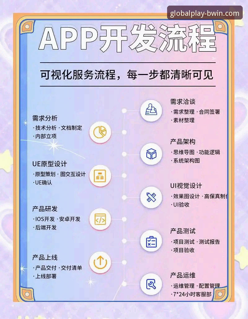 2026BWIN官网网址 2026BWIN官网网址全流程深度分析:新手必看操作指南与功能解析